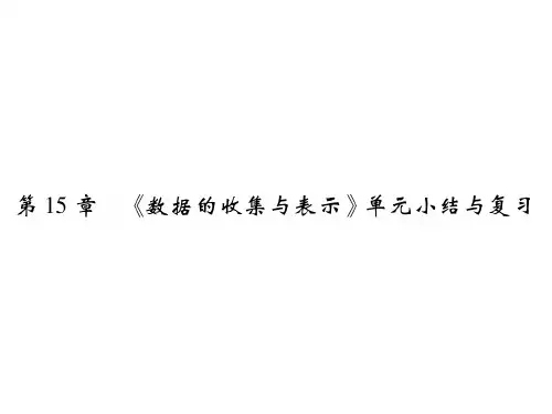 2018秋华师大版八年级数学上册课件：第15章单元小结与复习(共18张PPT)