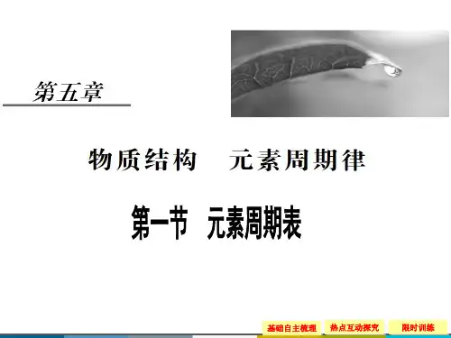 元素周期表