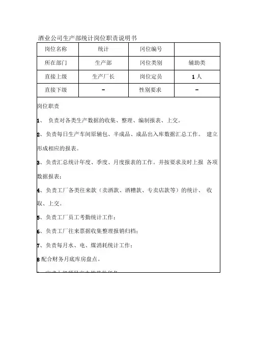 酒业公司生产部统计岗位职责说明书