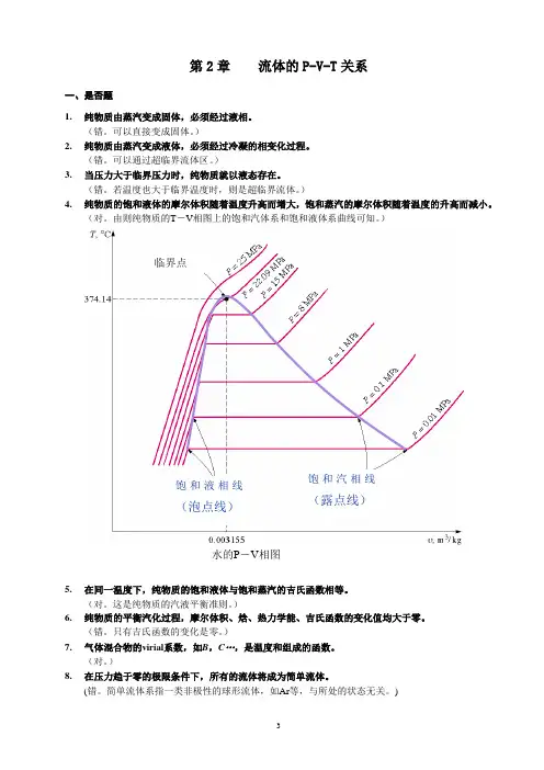 流体的P-V-T关系