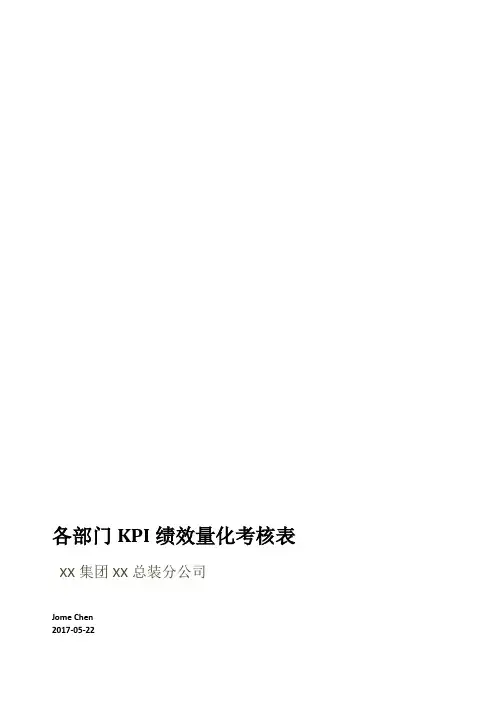 各部门KPI绩效量化考核表