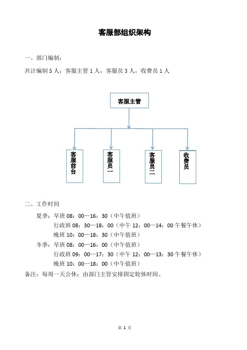 客服管理制度 3