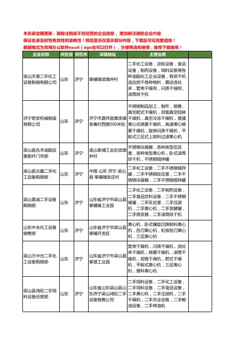 新版山东省济宁闪蒸干燥机工商企业公司商家名录名单联系方式大全15家
