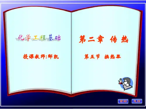 常见换热器