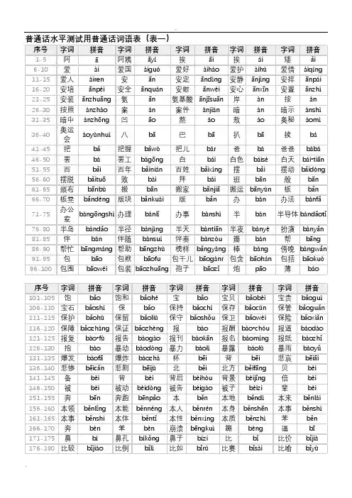 普通话水平测试用普通话词语表(表一常用字) 2