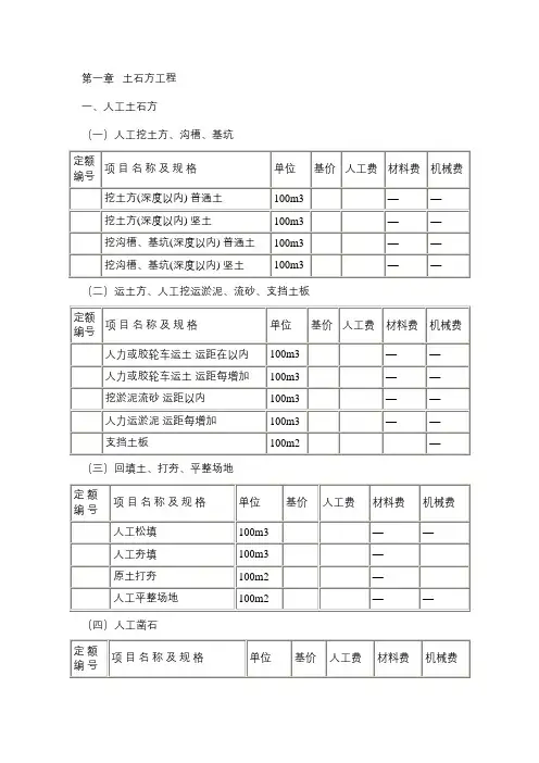 湖南省建筑工程单位估价表