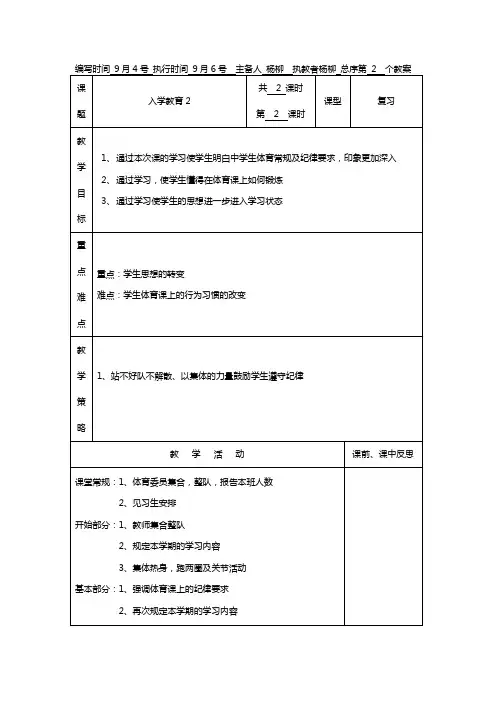 入学教育2