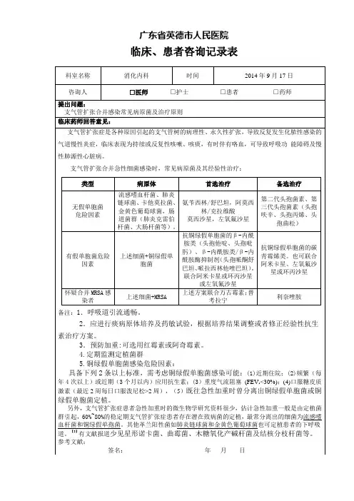 临床药师用药咨询记录模板