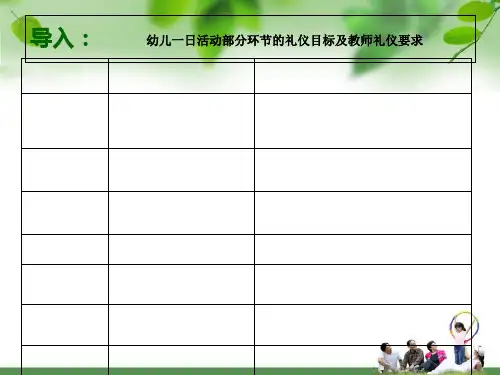 幼儿教师礼仪第三章 幼儿教师形象礼仪 第四节 面部表情礼仪共20页