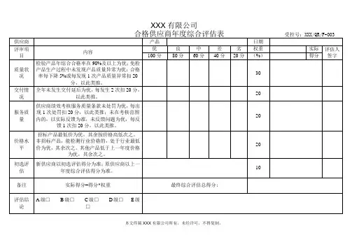 合格供应商年度综合评估表