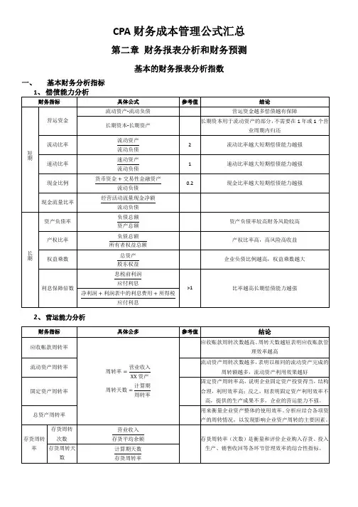 CPA财务成本管理公式汇总