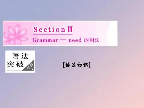 高中英语Module1SmallTalkSectionⅢGrammar_need的用法课件外研版选修6