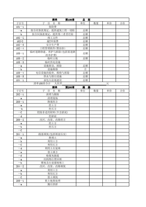 工程量计价清单制定标准标表