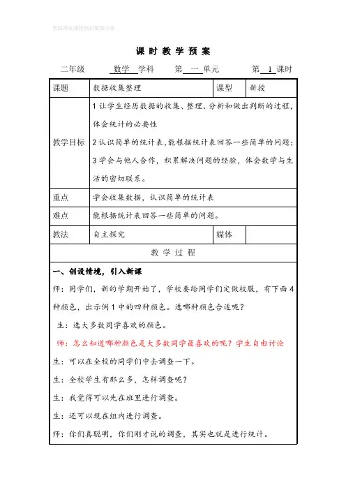 数据收集和整理