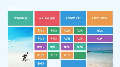 高三化学一轮复习课专题 有机化学基础