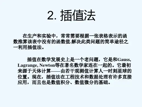 插值与拟合方法