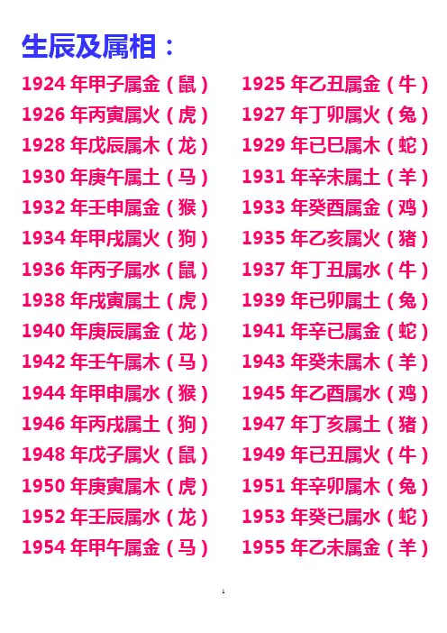 生辰及属相