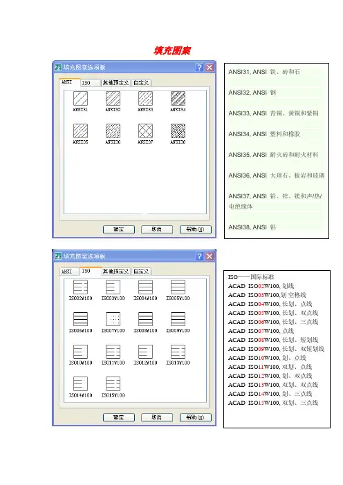 cad中填充图案的含义