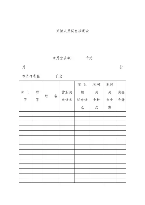 间接人员奖金核定