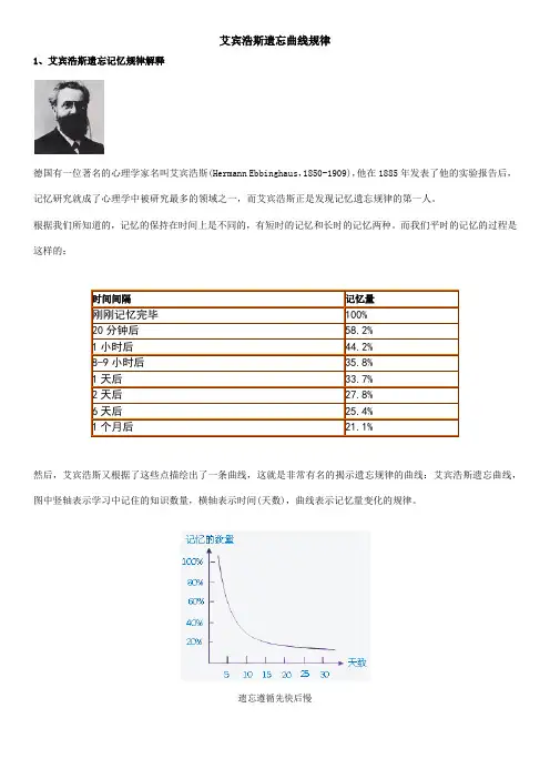 艾宾浩斯遗忘曲线规律 3