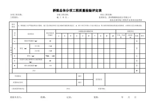桥梁评定表【范本模板】