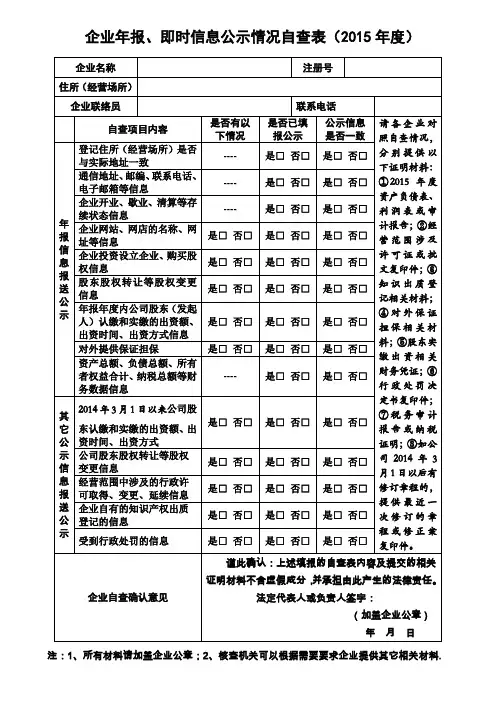 2015年度企业年报信息公示情况自查表