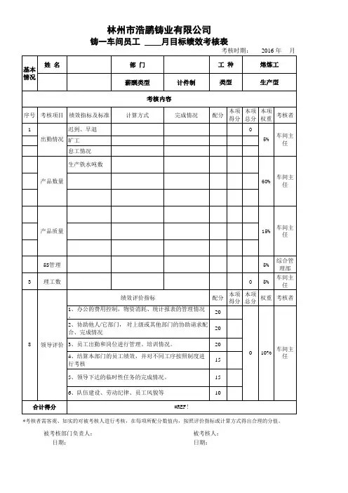部门月度绩效考核表