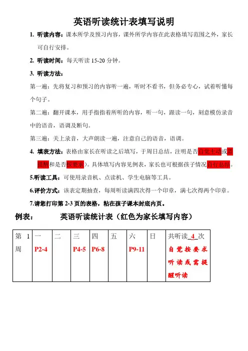 听读统计表(本学期)