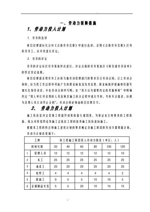 劳动力保障措施方案
