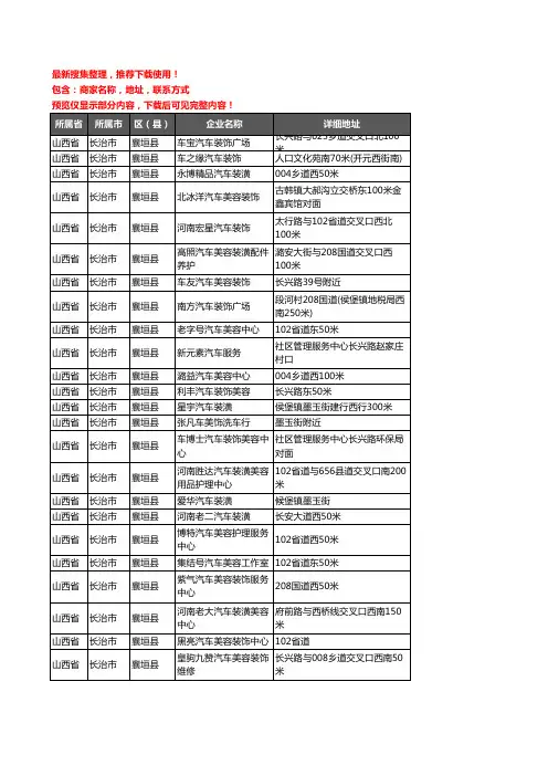 新版山西省长治市襄垣县汽车装潢企业公司商家户名录单联系方式地址大全24家