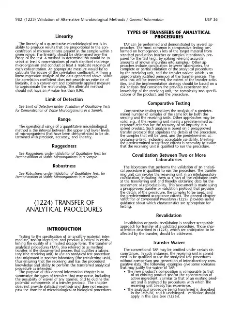 USP 1224 TRANSFER OF ANALYTICAL PROCEDURES
