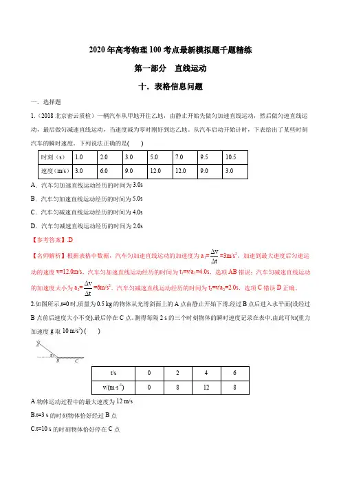 2020年高考物理100考点最新模拟题千题精练专题1.10 表格信息问题(解析版)