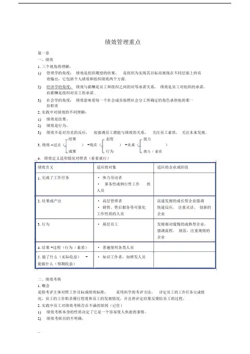 绩效学习管理期末考试重点.doc