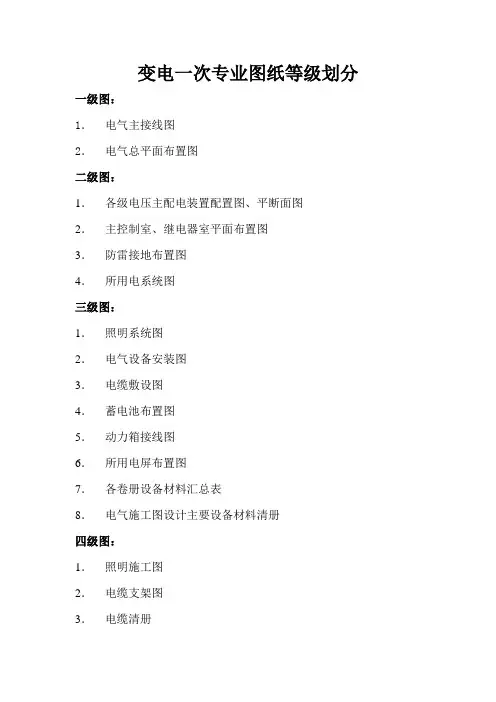 变电一次专业图纸等级划分