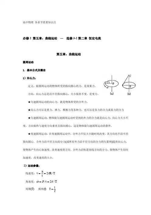高中物理 各章节重要知识点