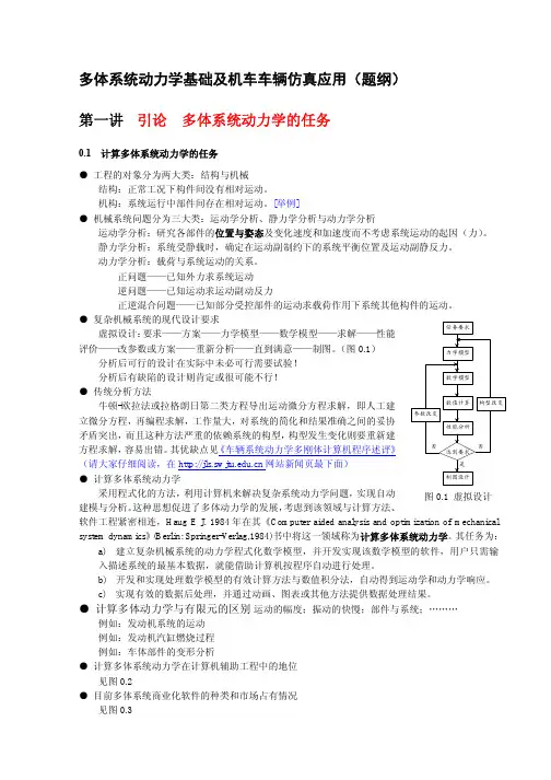 simpack学习资料