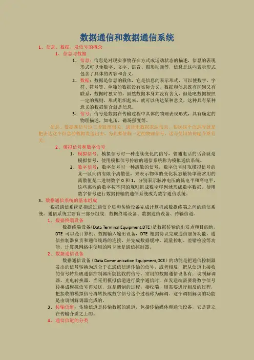 数据通信技术