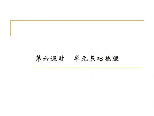 新人教版九年级英语Unit6 When was it invented 单元基础梳理