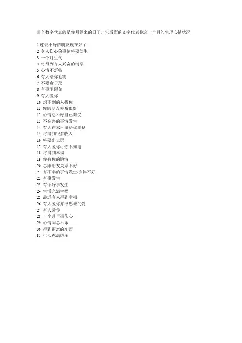 每个数字代表的是你月经来的日子