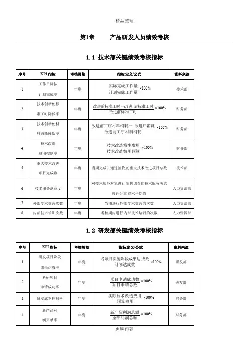 产品研发人员绩效考核KPI