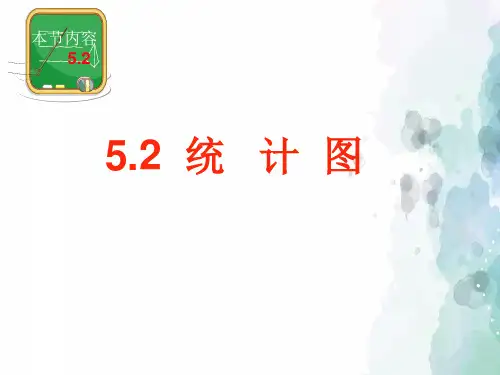 湘教版-数学-七年级上册-5.2统计图 教学课件