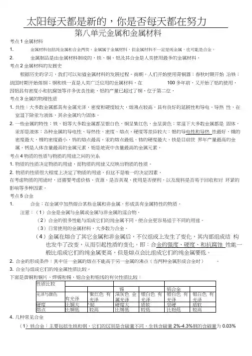 初中化学-金属和金属材料知识点和考点