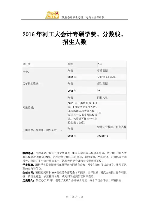 2016年河工大会计专硕学费、分数线、招生人数