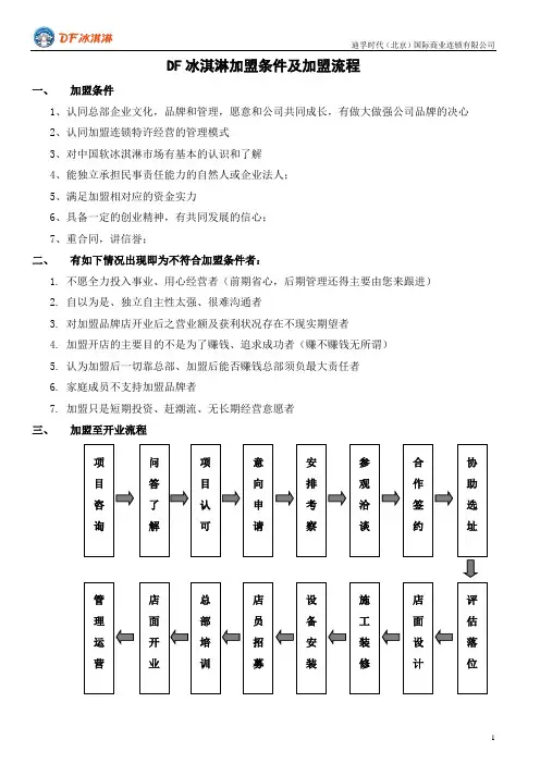 加盟条件及加盟流程