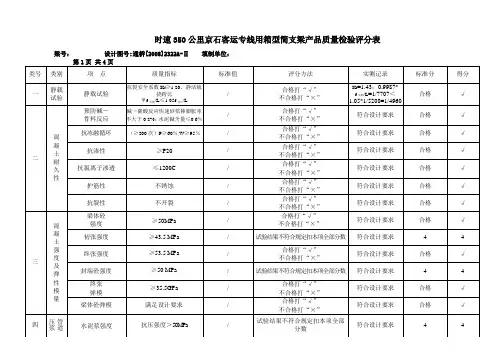 箱梁产品质量检验评分表