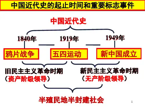 八年级上册历史(课堂PPT)
