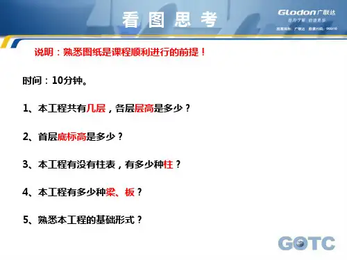 GGJ2013基础操作培训
