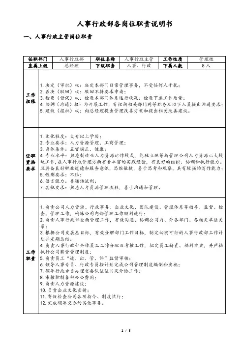 人事行政部各岗位职责说明书