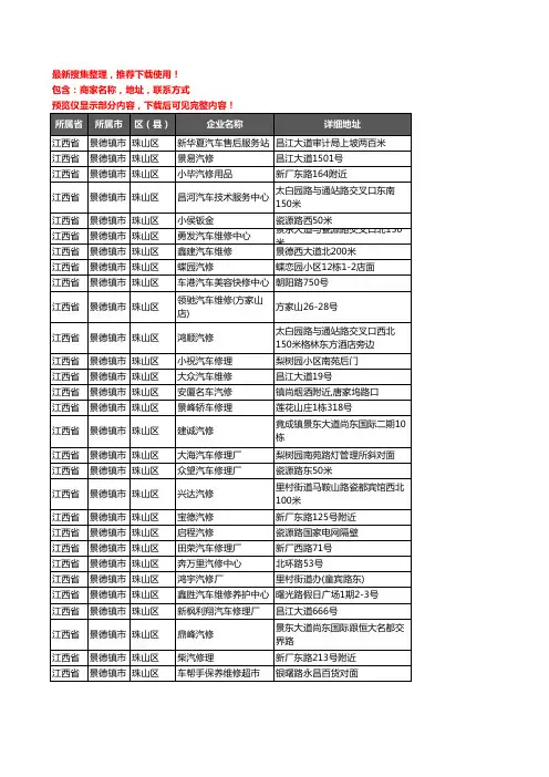 新版江西省景德镇市珠山区汽车维修企业公司商家户名录单联系方式地址大全126家