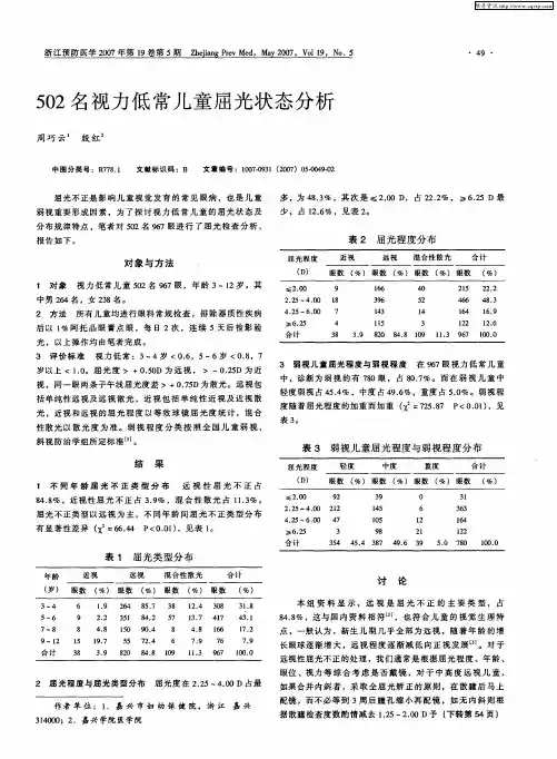 502名视力低常儿童屈光状态分析